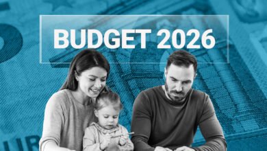 Социальные выплаты в Ирландии 2026 после принятия бюджета Budget 2026